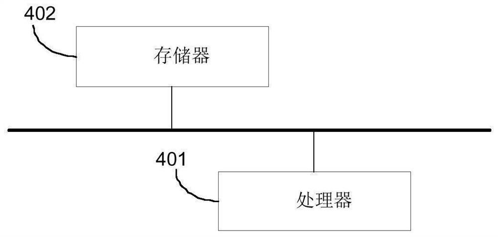 Data transaction method and device and electronic equipment