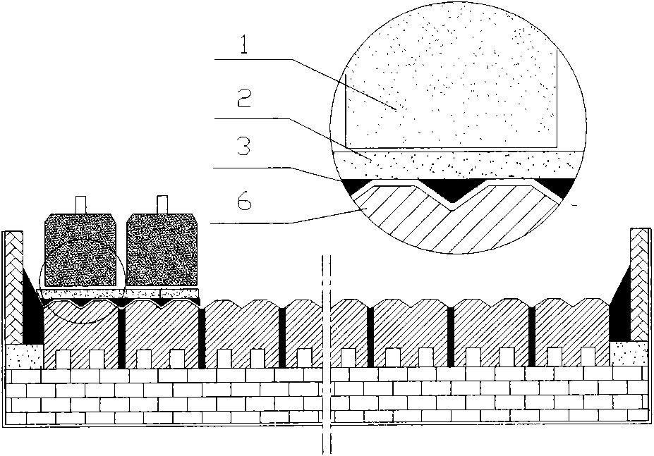 Method for roasting aluminum electrolytic bath with polymorphic structure cathode