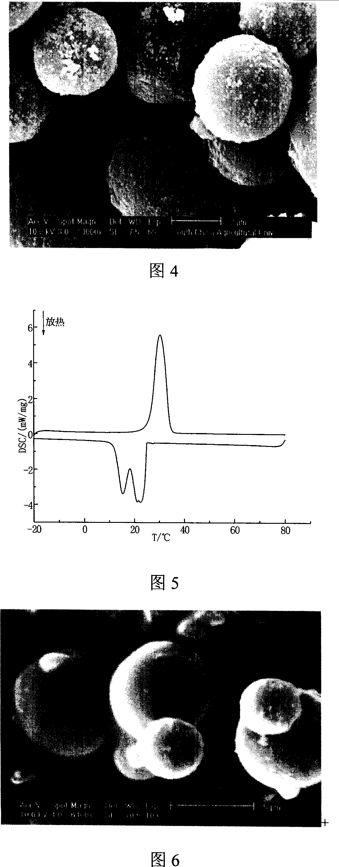 Double shell microcapsule phase change material with paraffin compound as core and its preparing process