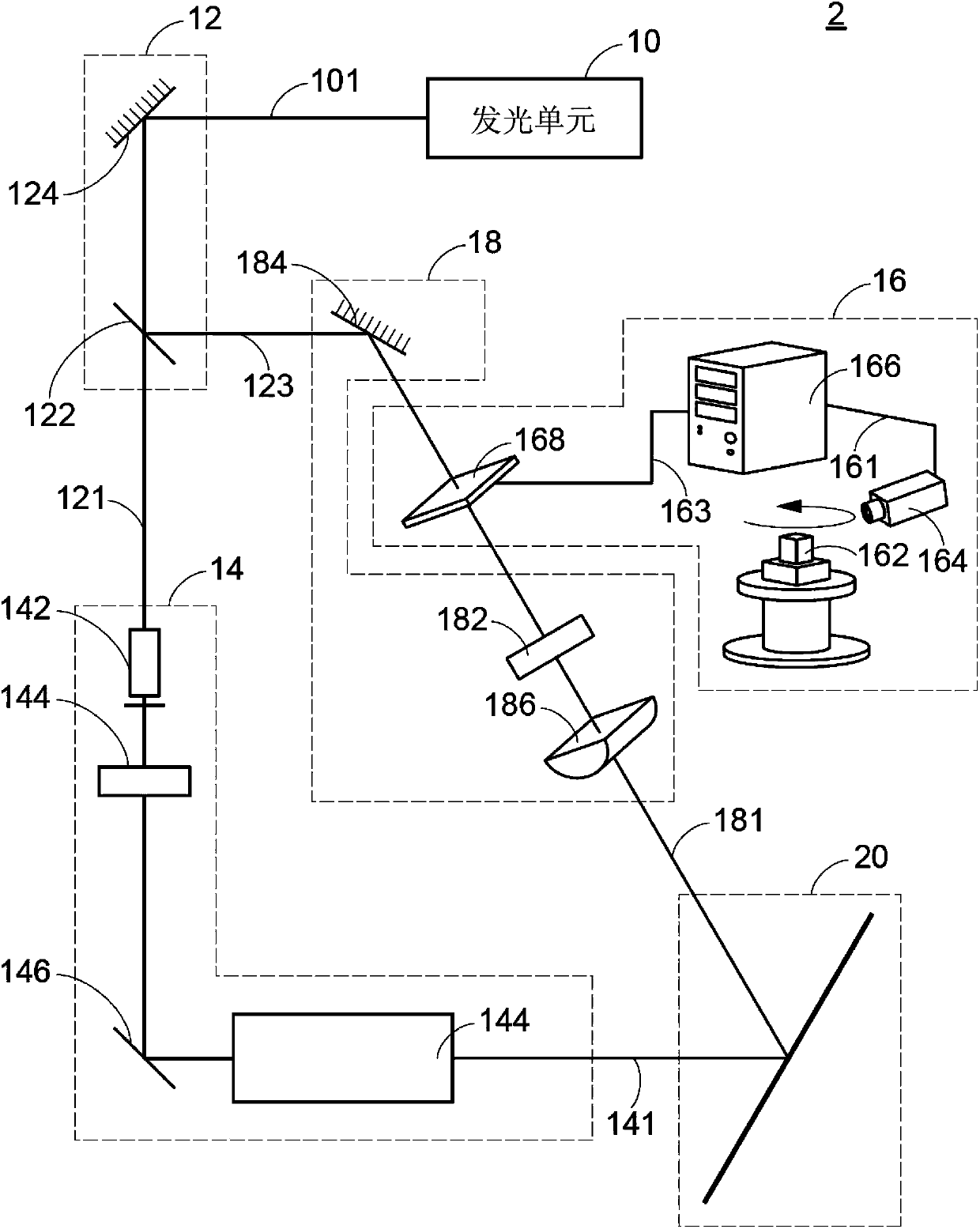 Holographic image forming system