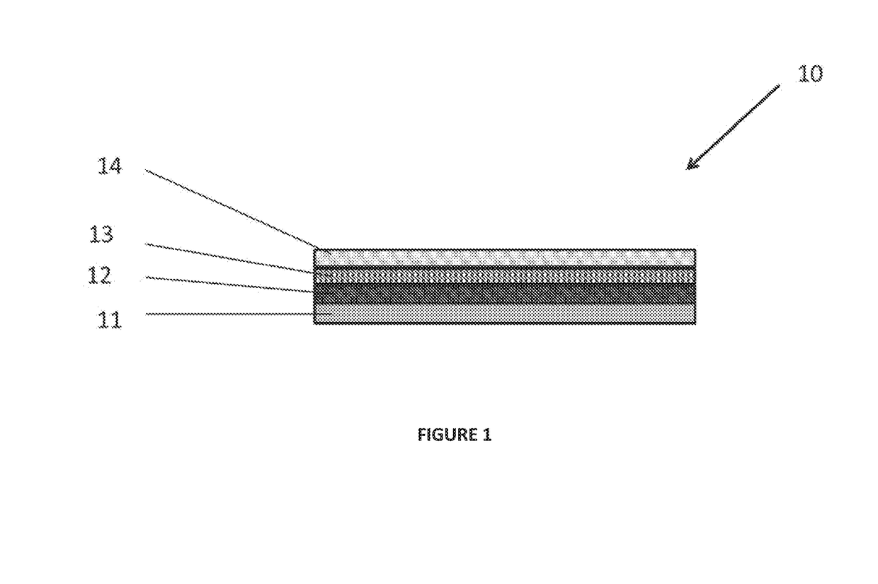 Synthetic implant device replicating natural tissue structure and methods of making same