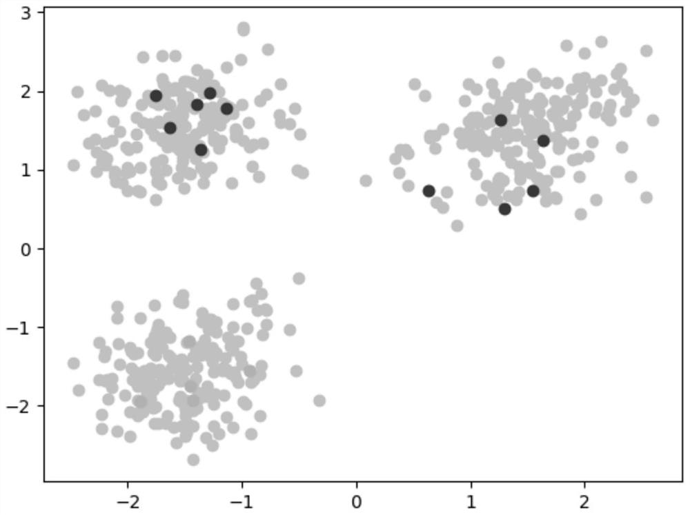 Improved kernel density peak clustering method for plant image segmentation