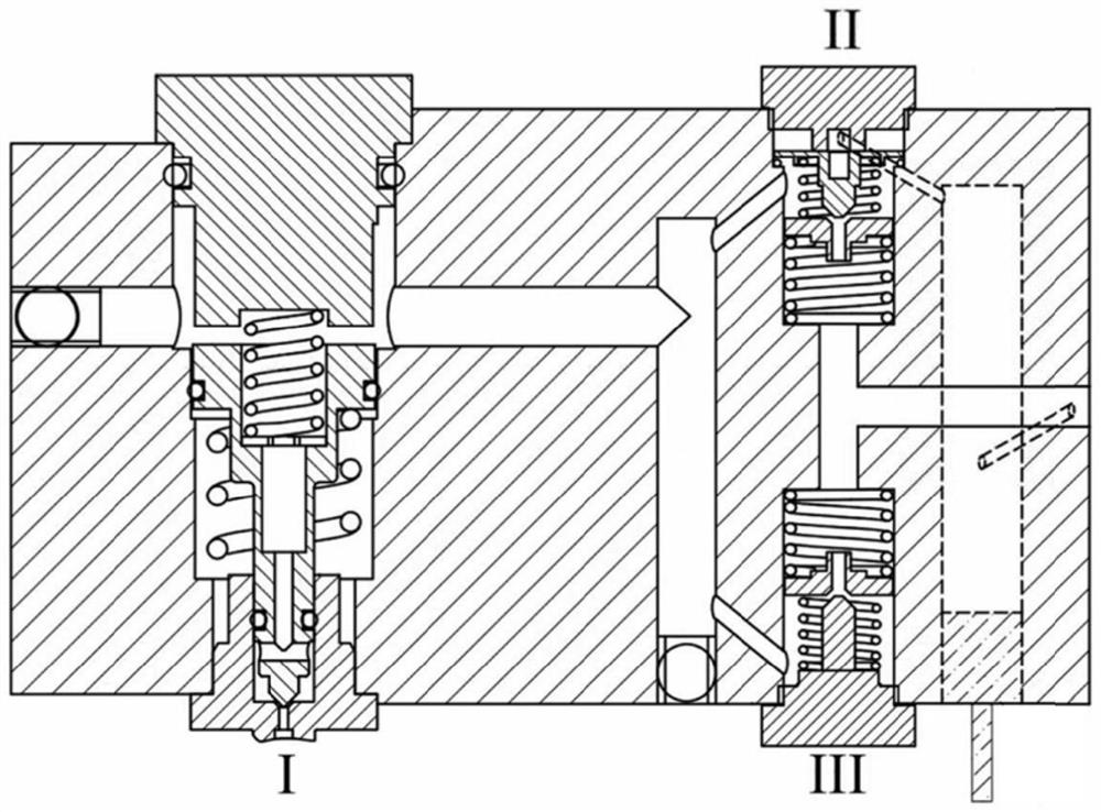 Hydrogen supply combination valve with flow regulation and pressure stabilization functions