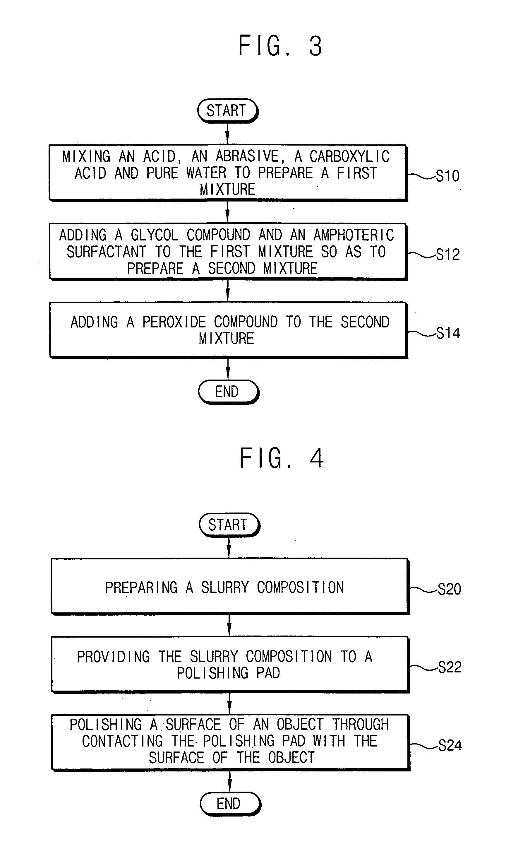 Slurry compositions, methods of preparing slurry compositions, and methods of polishing an object using slurry compositions