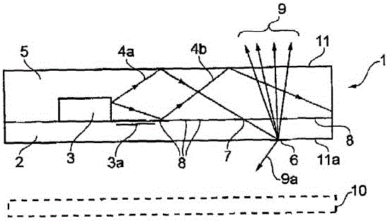 light guide