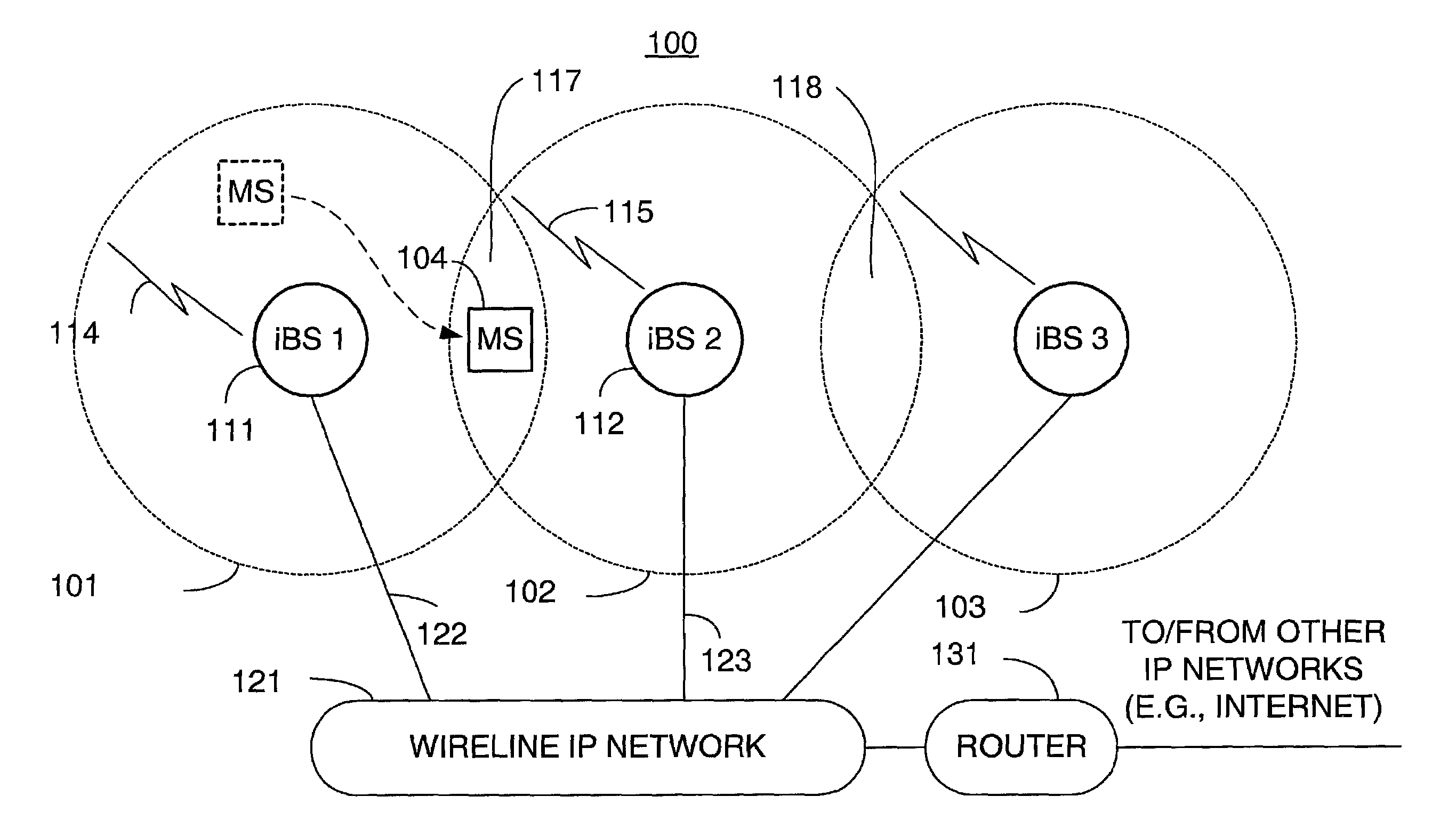 Distributed soft handoff among IP-based base stations