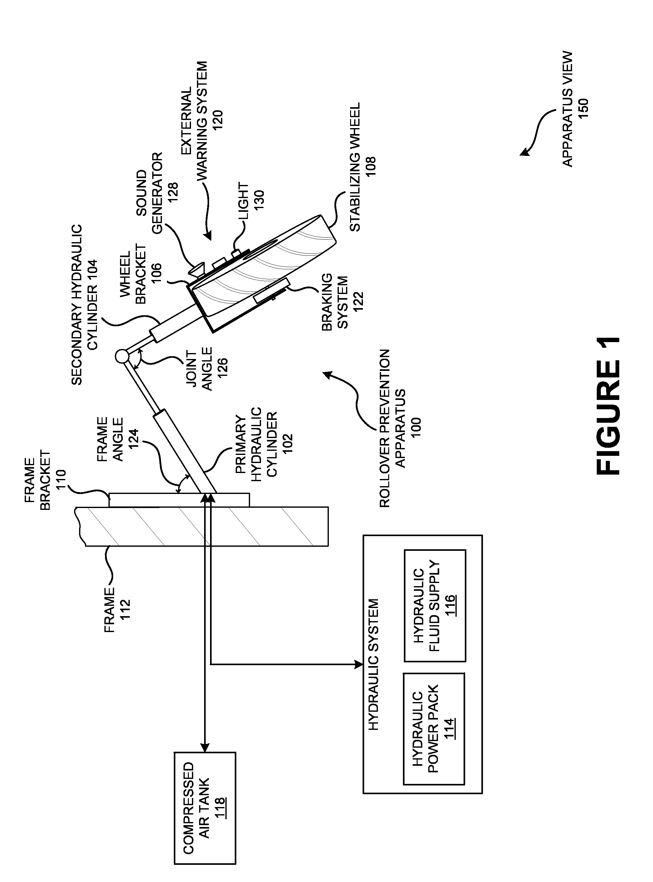System, method, and apparatus to prevent commercial vehicle rollover