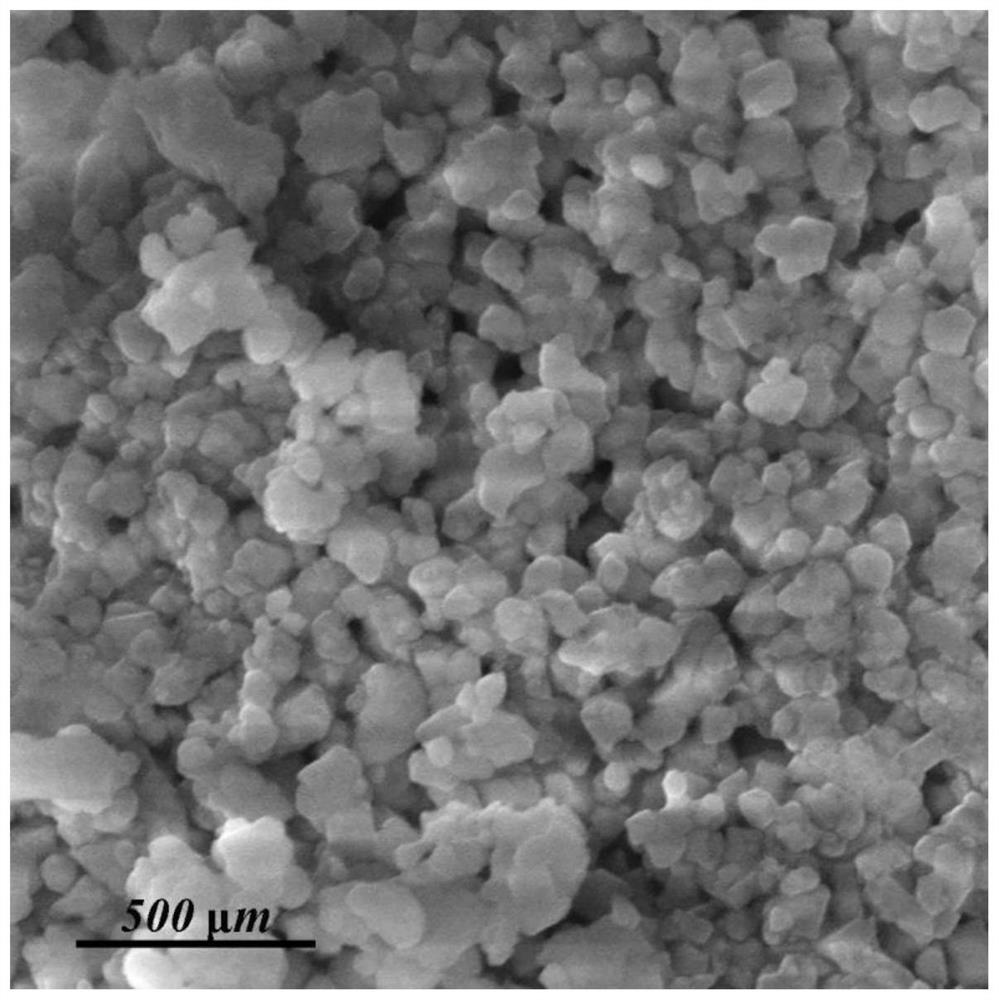 Preparation method for synthesizing lanthanum hafnate powder by using sol-gel process