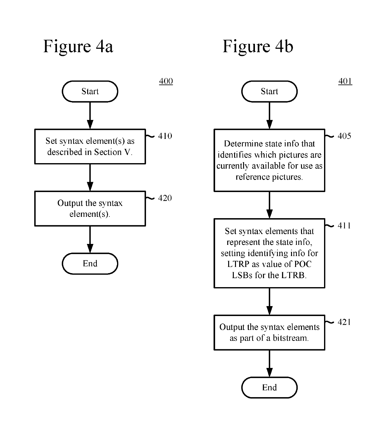 Signaling of state information for a decoded picture buffer and reference picture lists