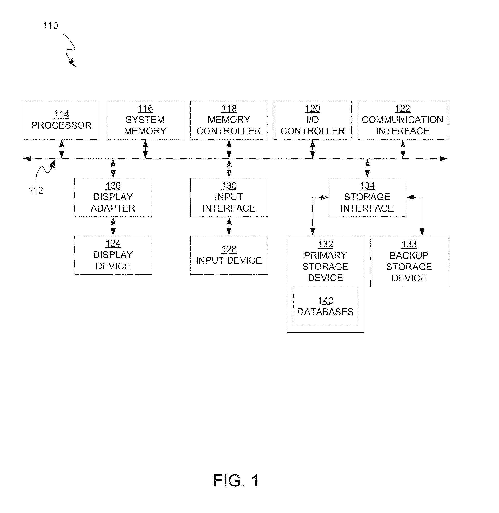 Methods and apparatus for performing dynamic respiratory classification and tracking