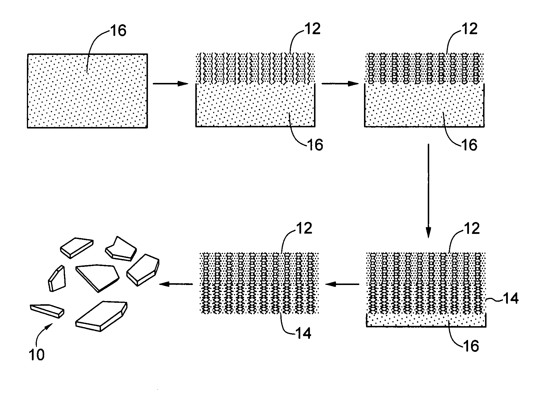 Photonic sensor particles and fabrication methods