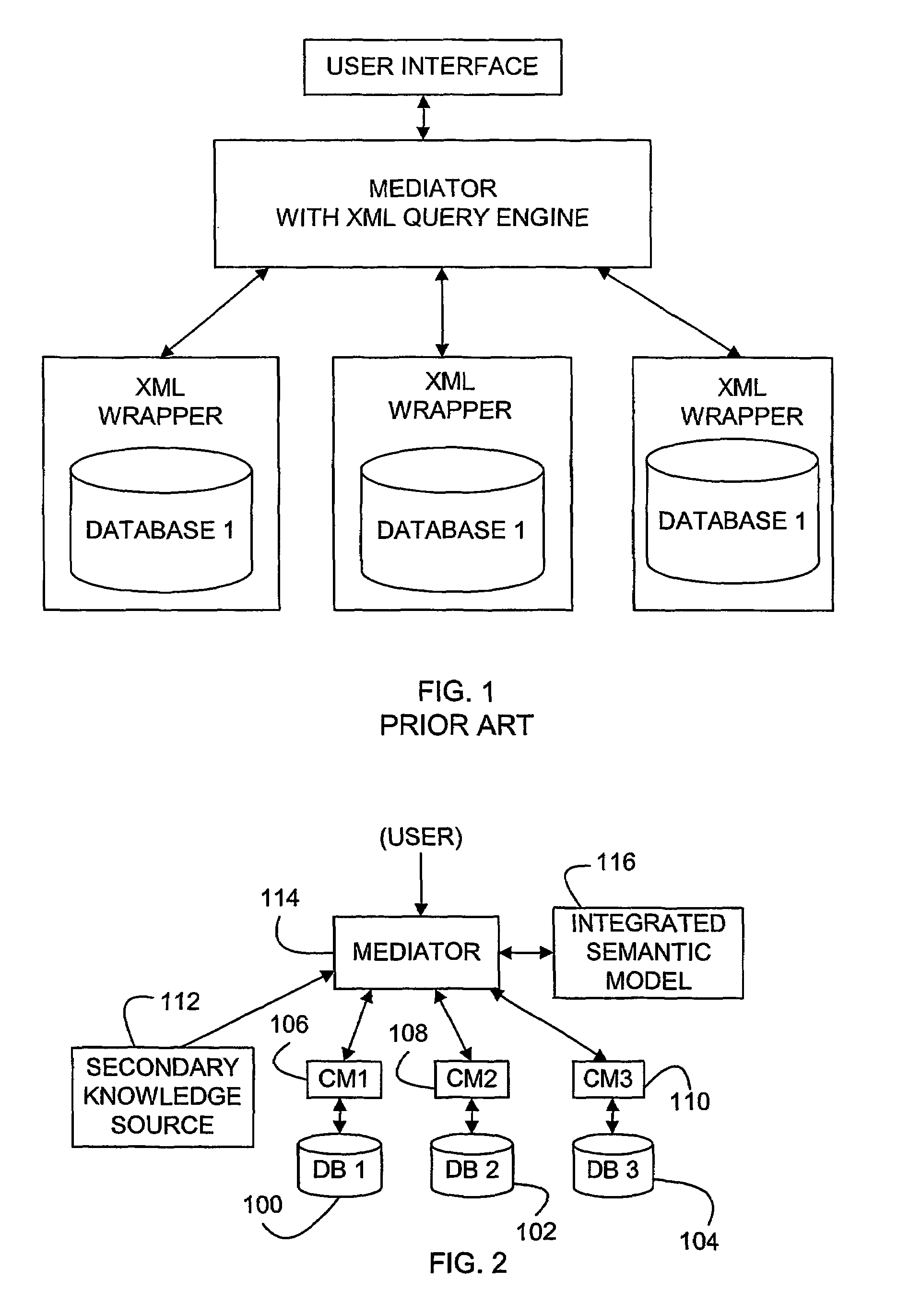 Data source integration system and method