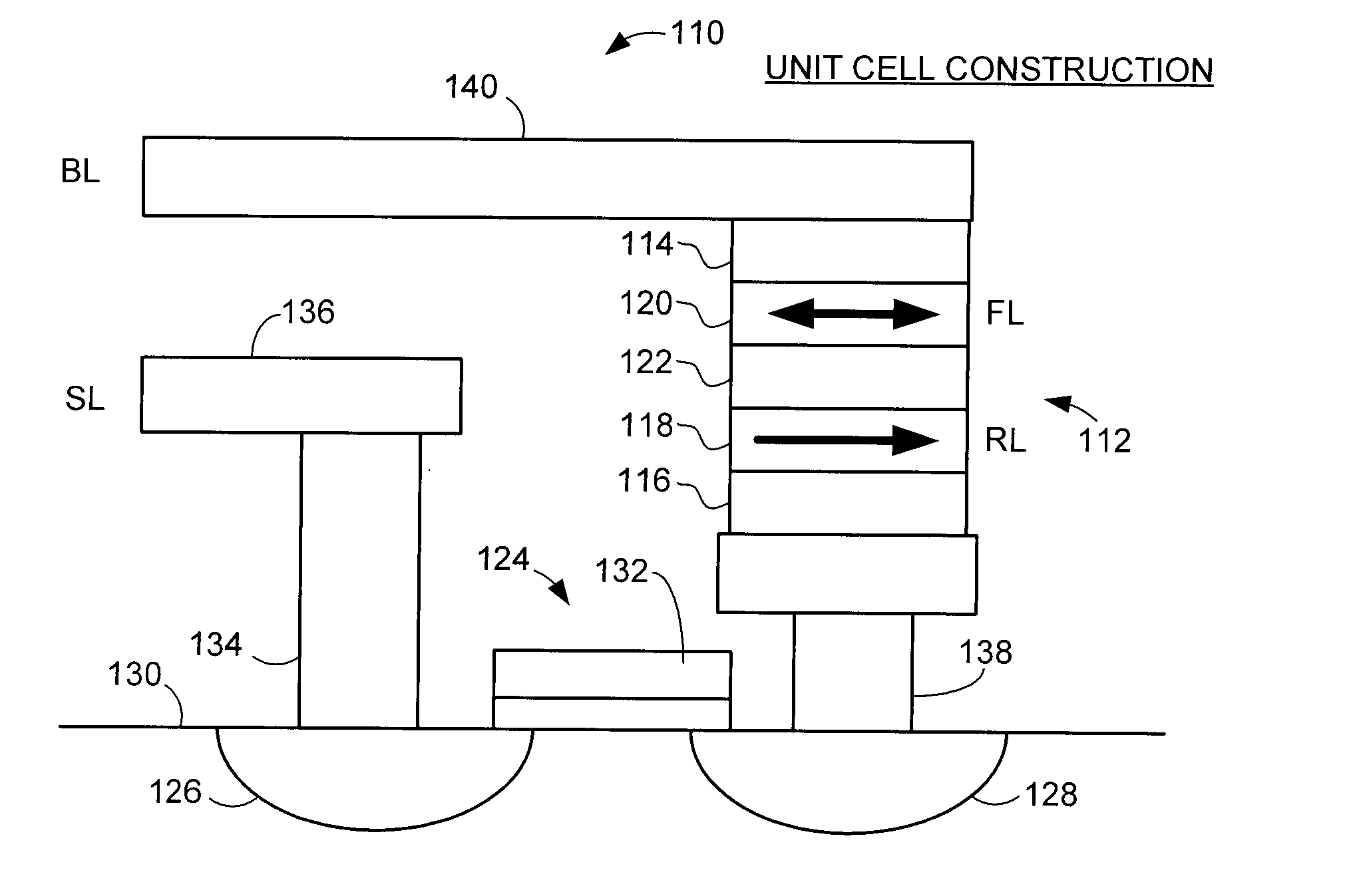 Enhancing Read and Write Sense Margins in a Resistive Sense Element