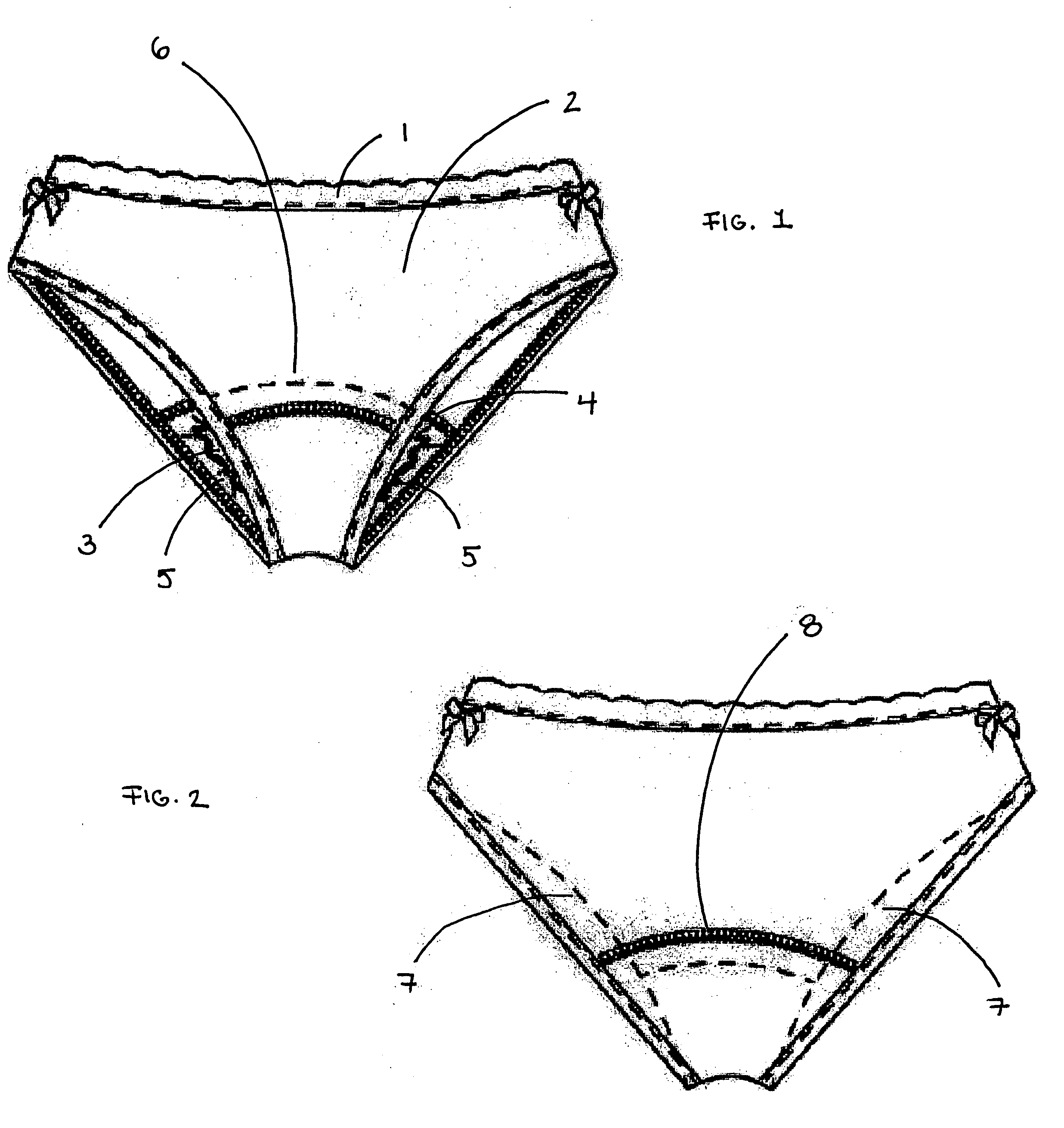 Undergarment for prevention of leaks and permanent stains
