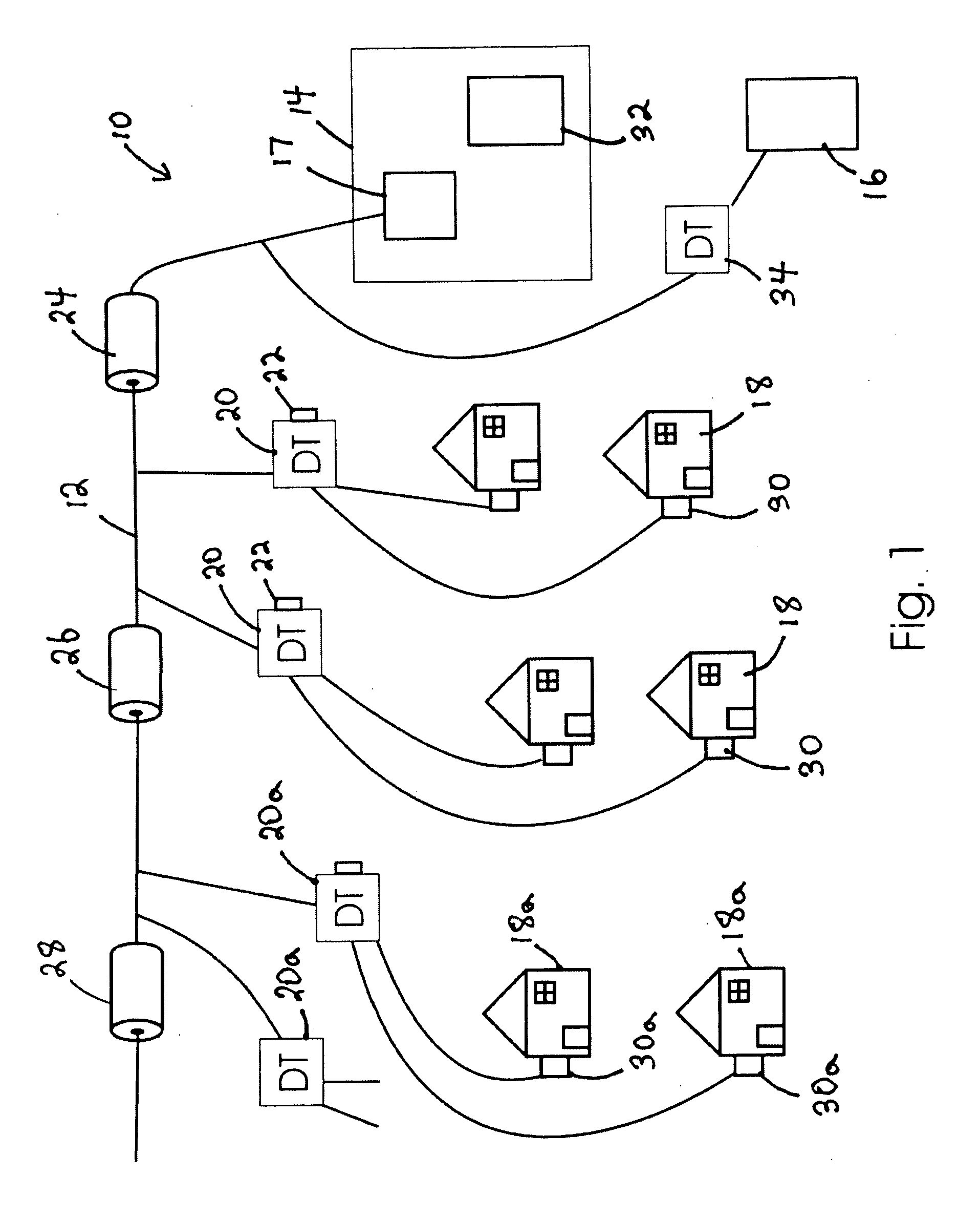 System for Accurately Detecting Electricity Theft