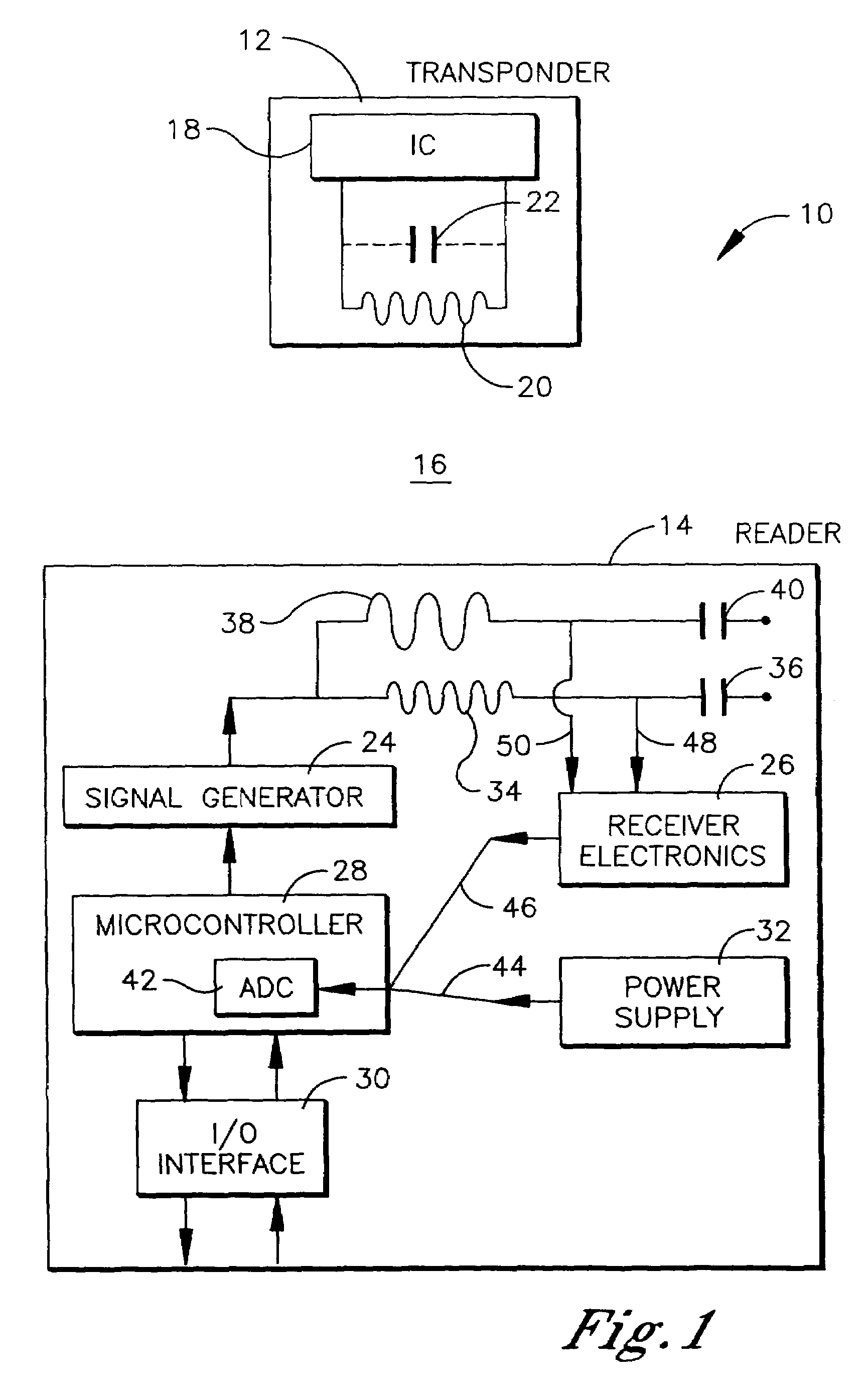 RFID reader utilizing an analog to digital converter for data acquisition and power monitoring functions