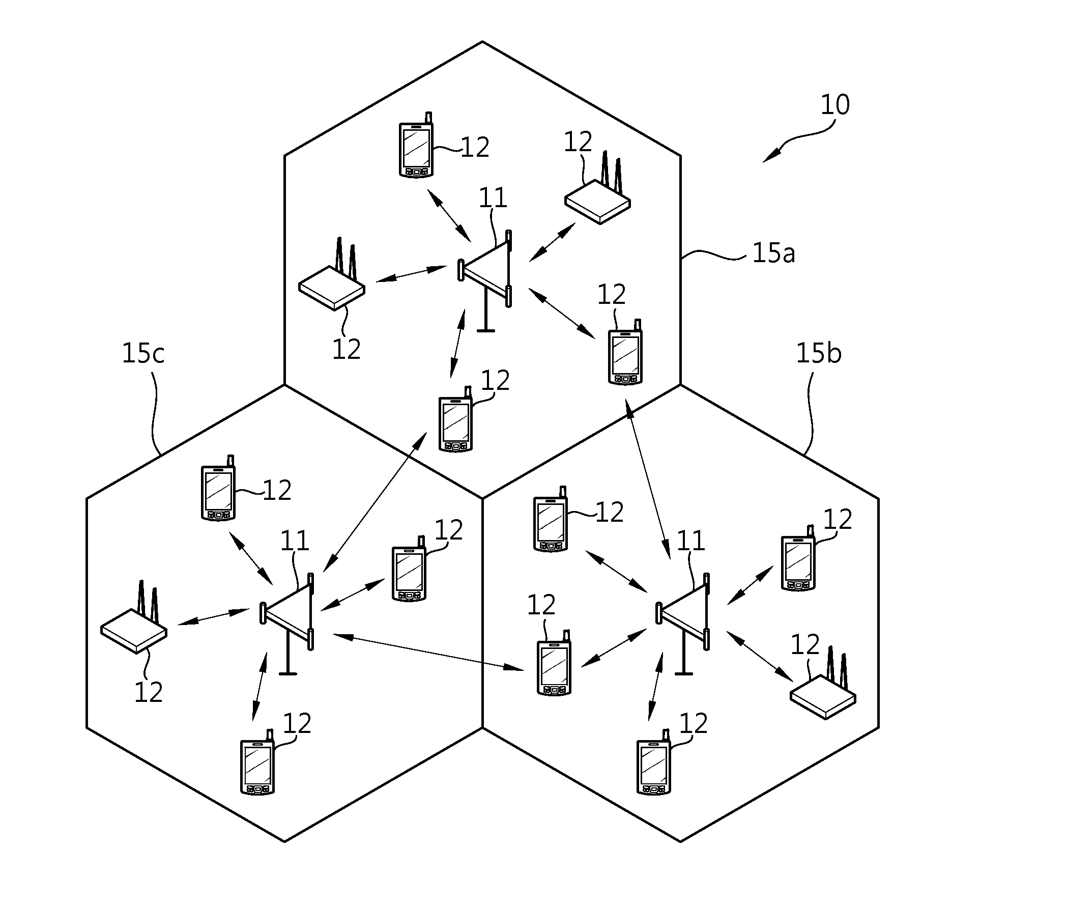 Apparatus and method for transmitting a reference signal in a wireless communication system