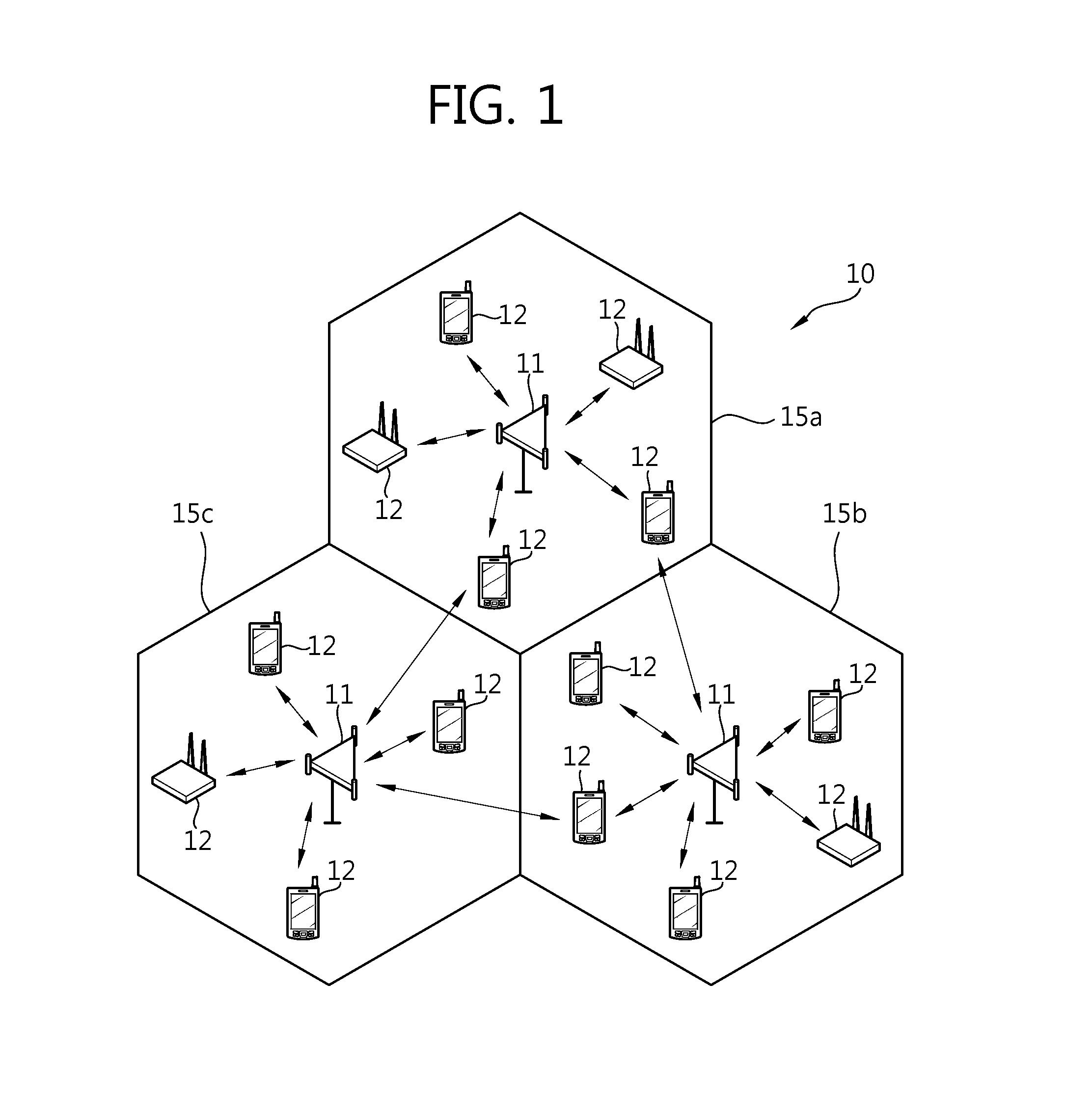 Apparatus and method for transmitting a reference signal in a wireless communication system