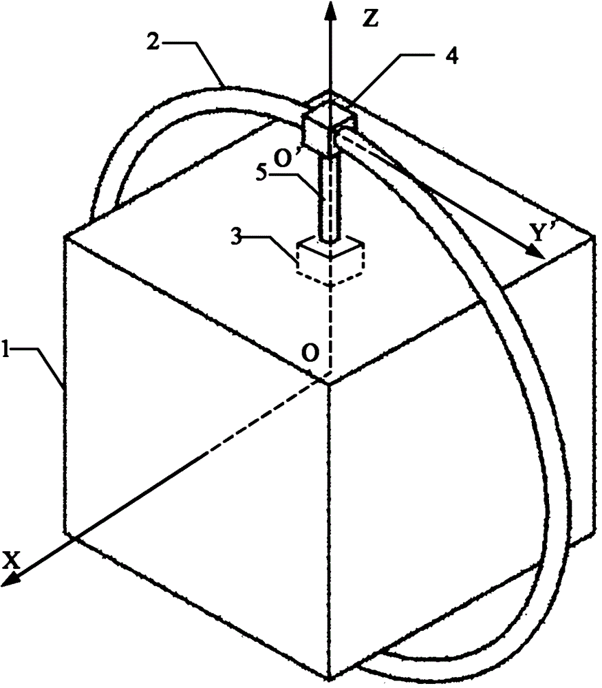 Liquid circuit based gyroscopic moment generating device and satellite attitude control method