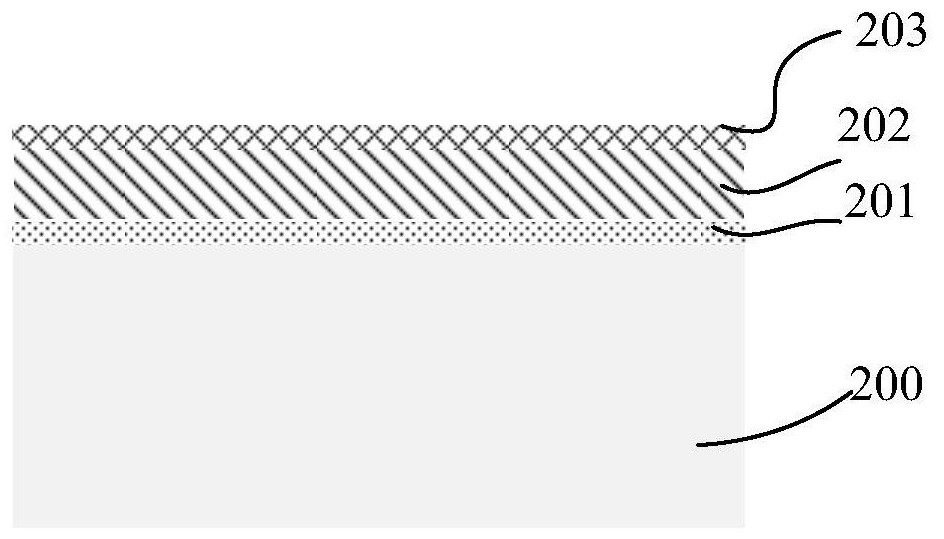 A method of manufacturing a semiconductor device