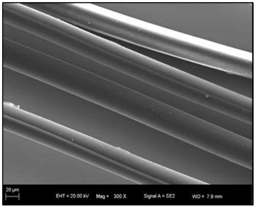 Preparation method of amorphous silicon dioxide ceramic coated polyester fiber oil absorption material