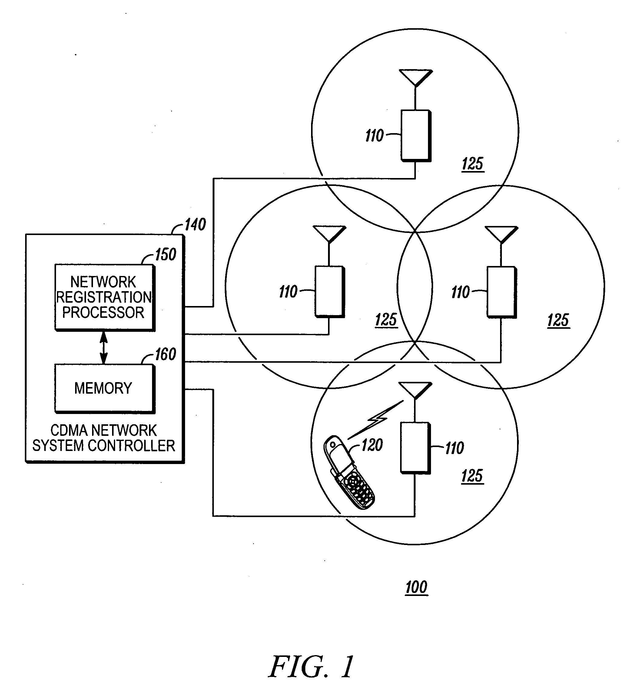 Method for transfer of user identity between CDMA wireless communication devices