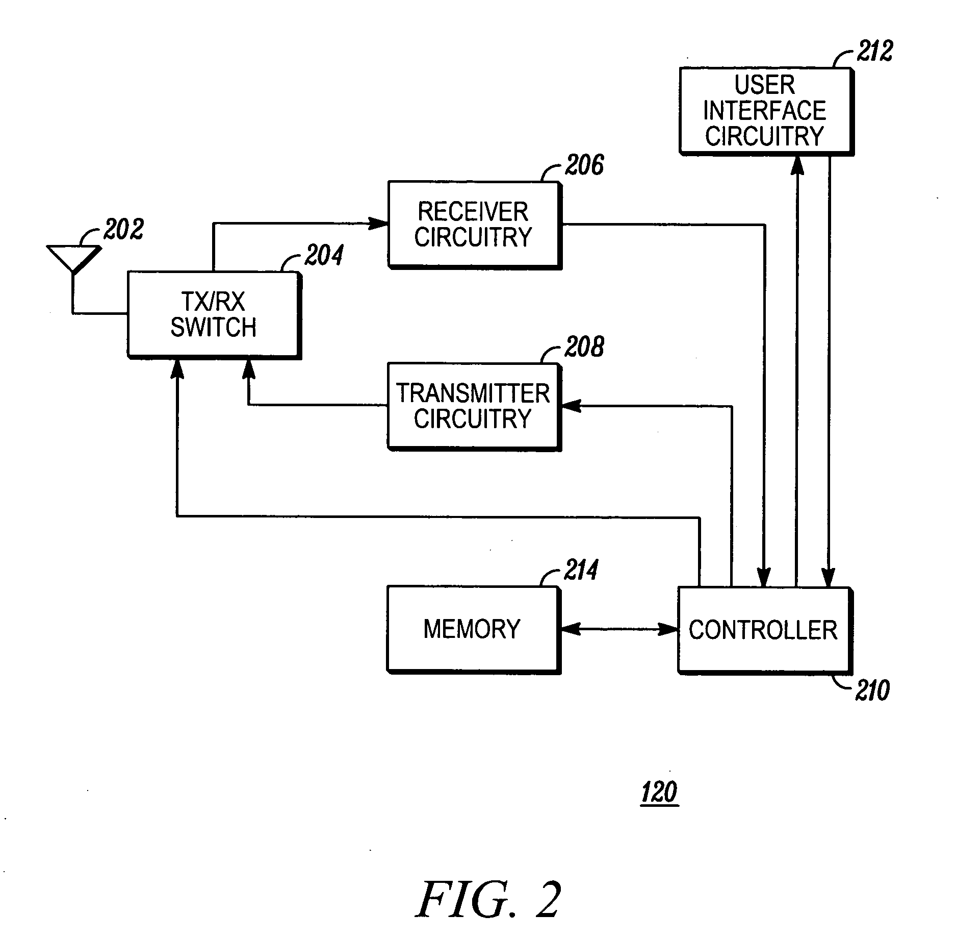 Method for transfer of user identity between CDMA wireless communication devices