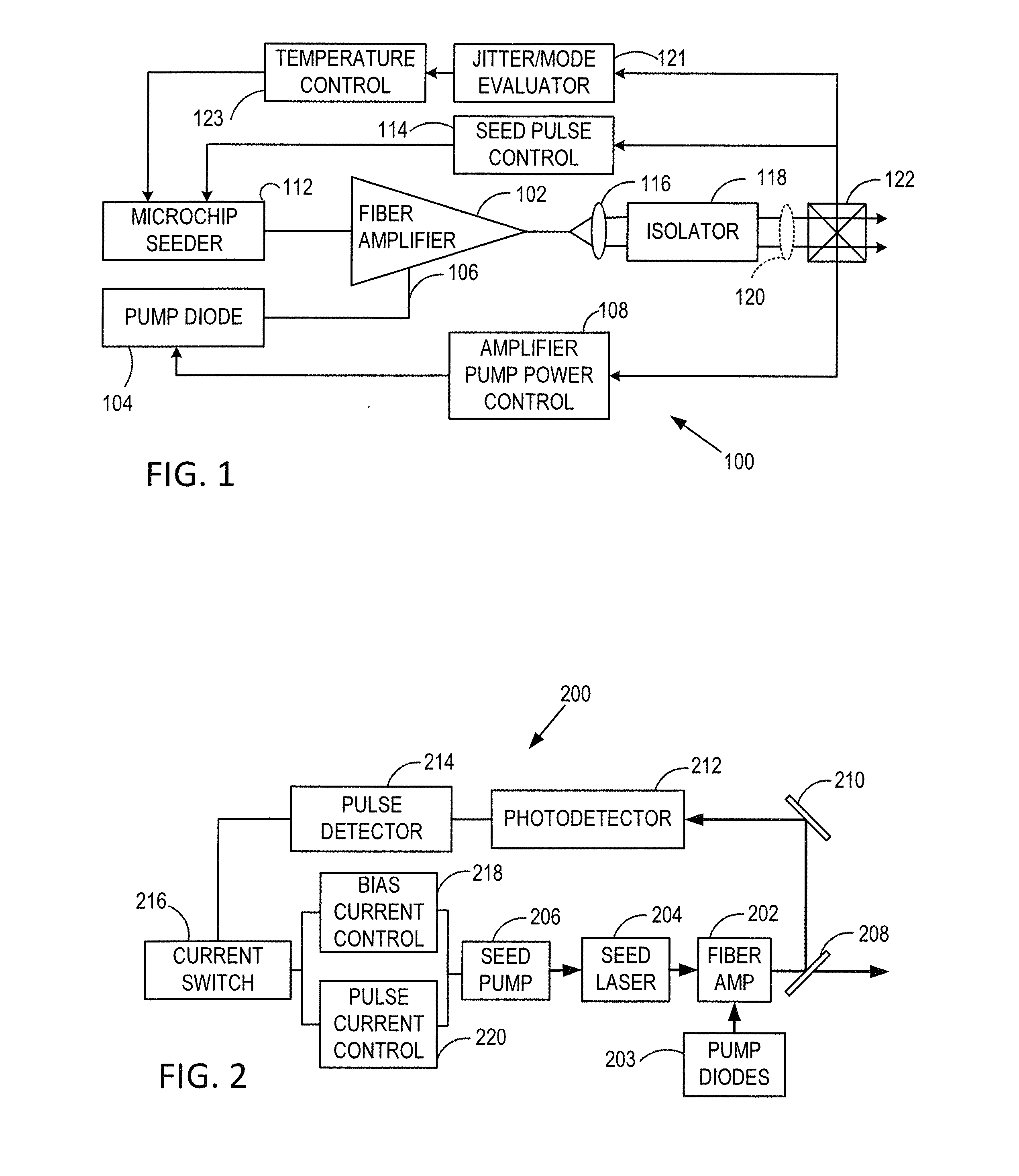Method for actively controlling the optical output of a seed laser