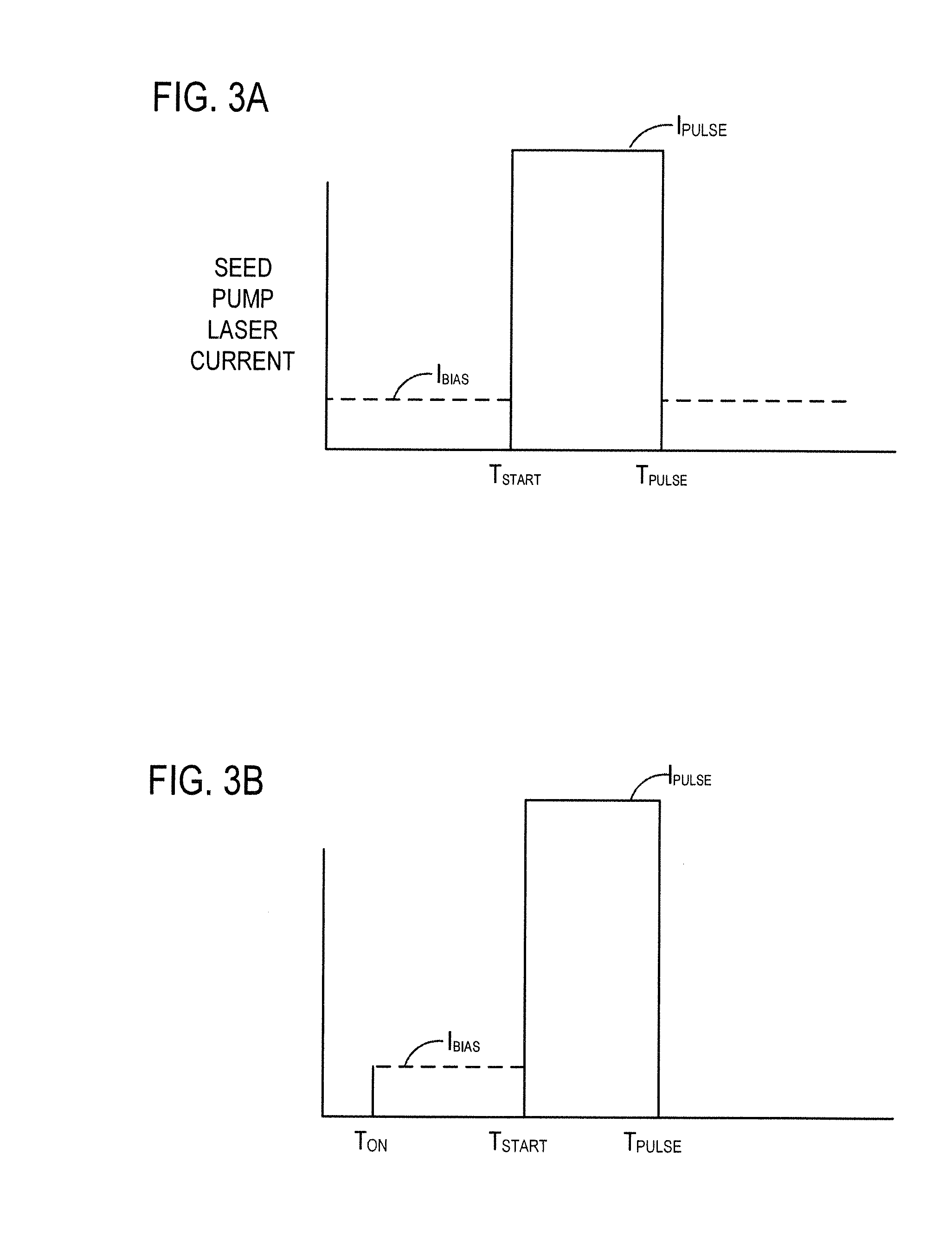 Method for actively controlling the optical output of a seed laser