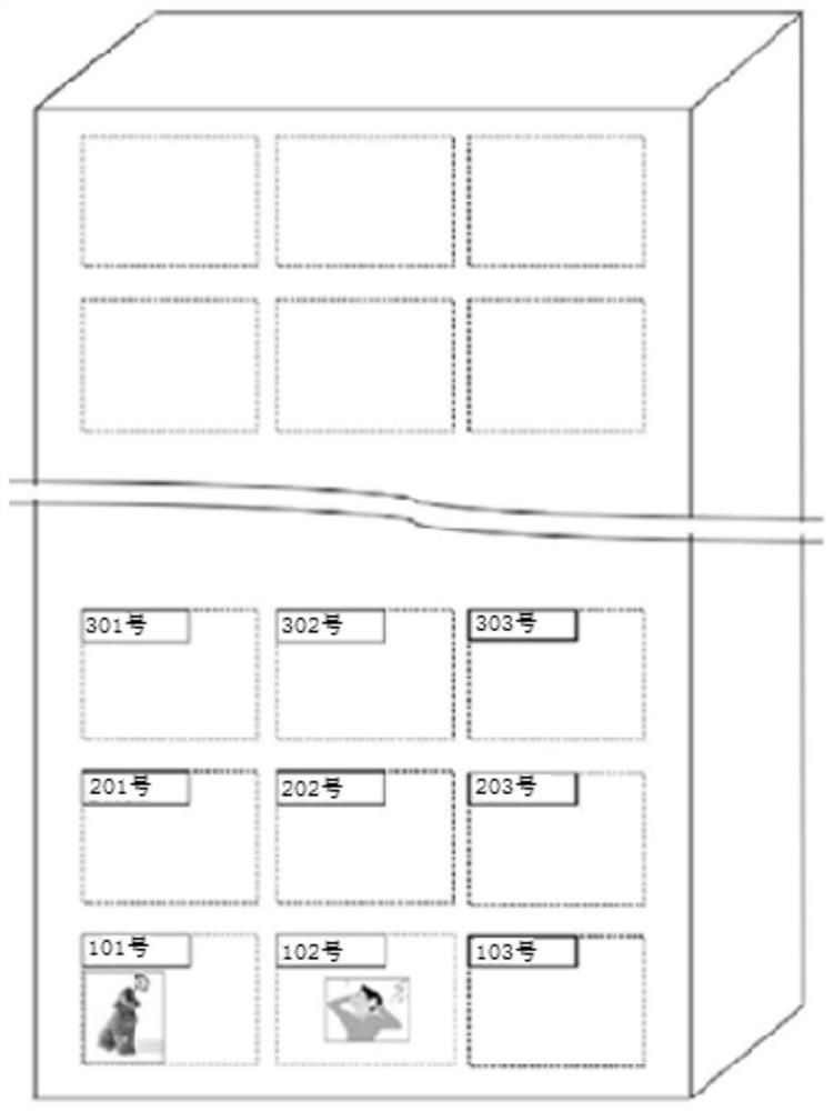 Interlayer neighbor communication method and communication equipment for preventing interlayer noise dispute