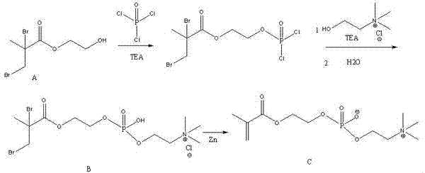 Synthetic method of artificial cytomembrane main ingredient 2-methacryloyloxy ethyl phosphorylcholine