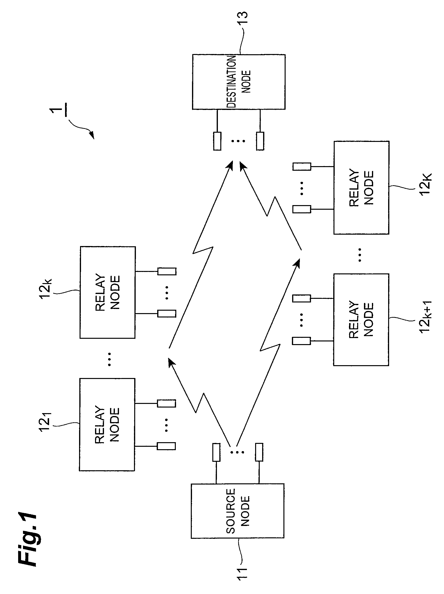 Relay node and relay method