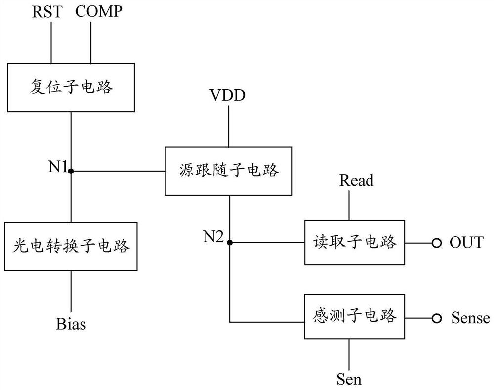 Light intensity detection circuit, light intensity detection method and device