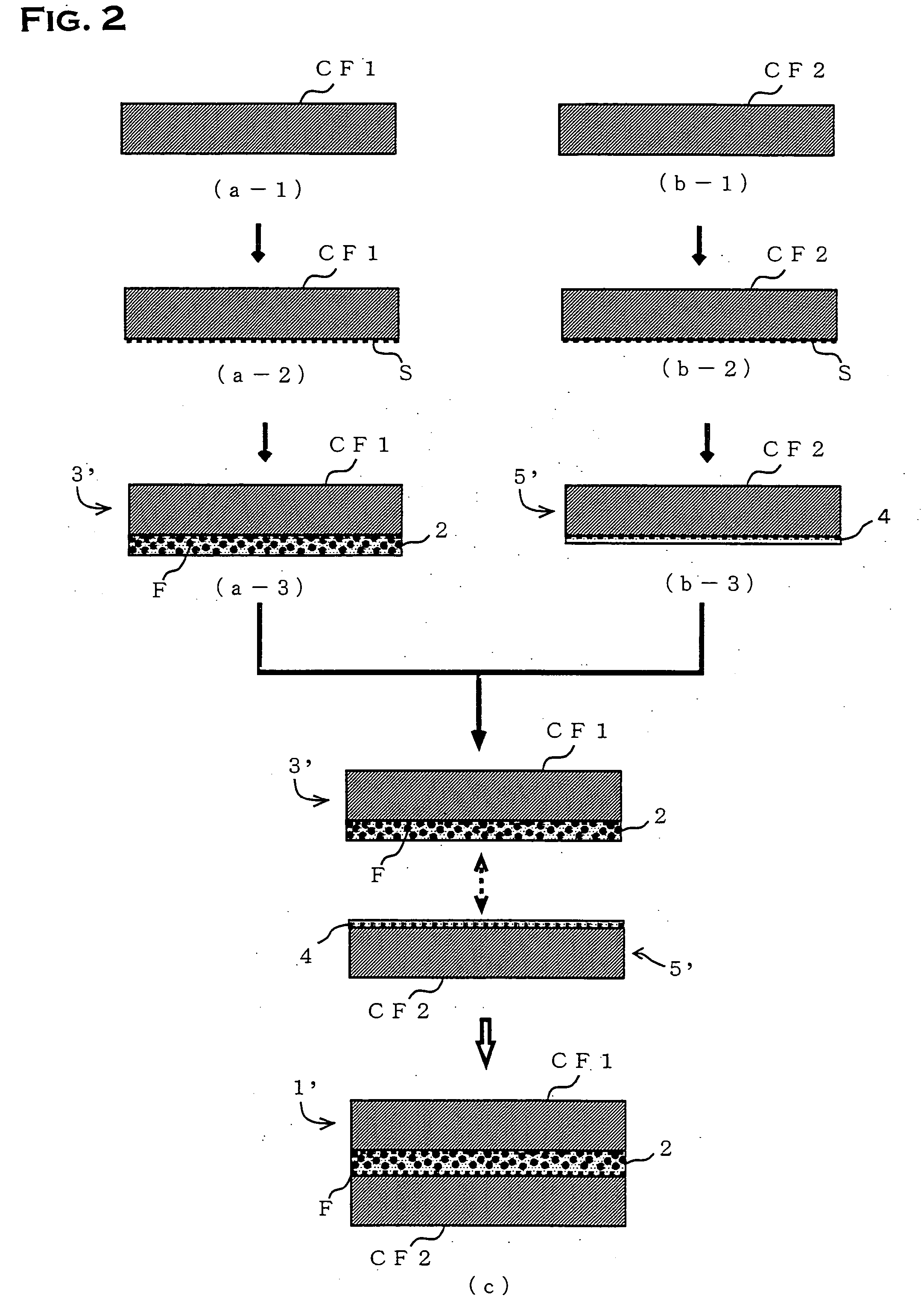 Method of forming polymide coating containing dielectric filler on surface of metallic material process for producing copper clad laminate for formation of capacitor layer for printed wiring board and copper clad laminate obtained by the process