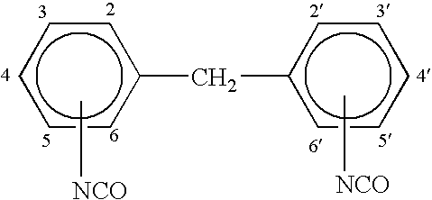 Water curable polyurethane compositions and uses thereof