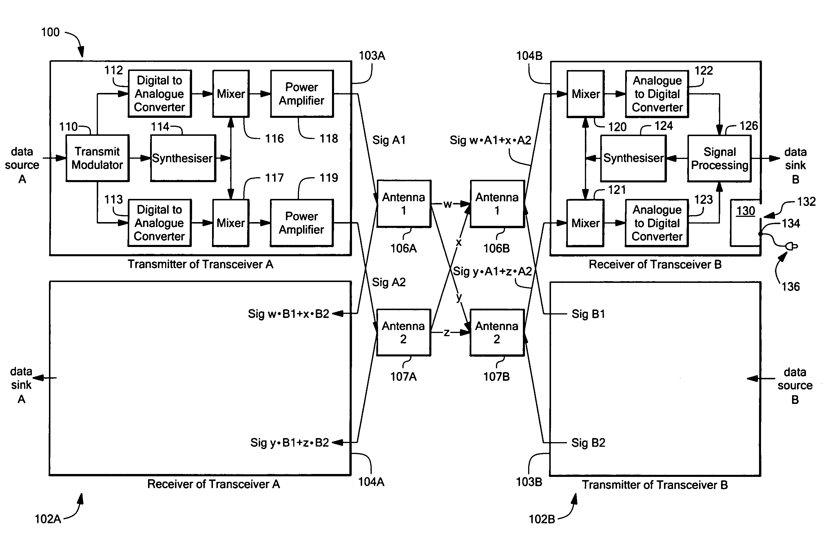 Multiple input multiple output (MIMO) wireless communications system