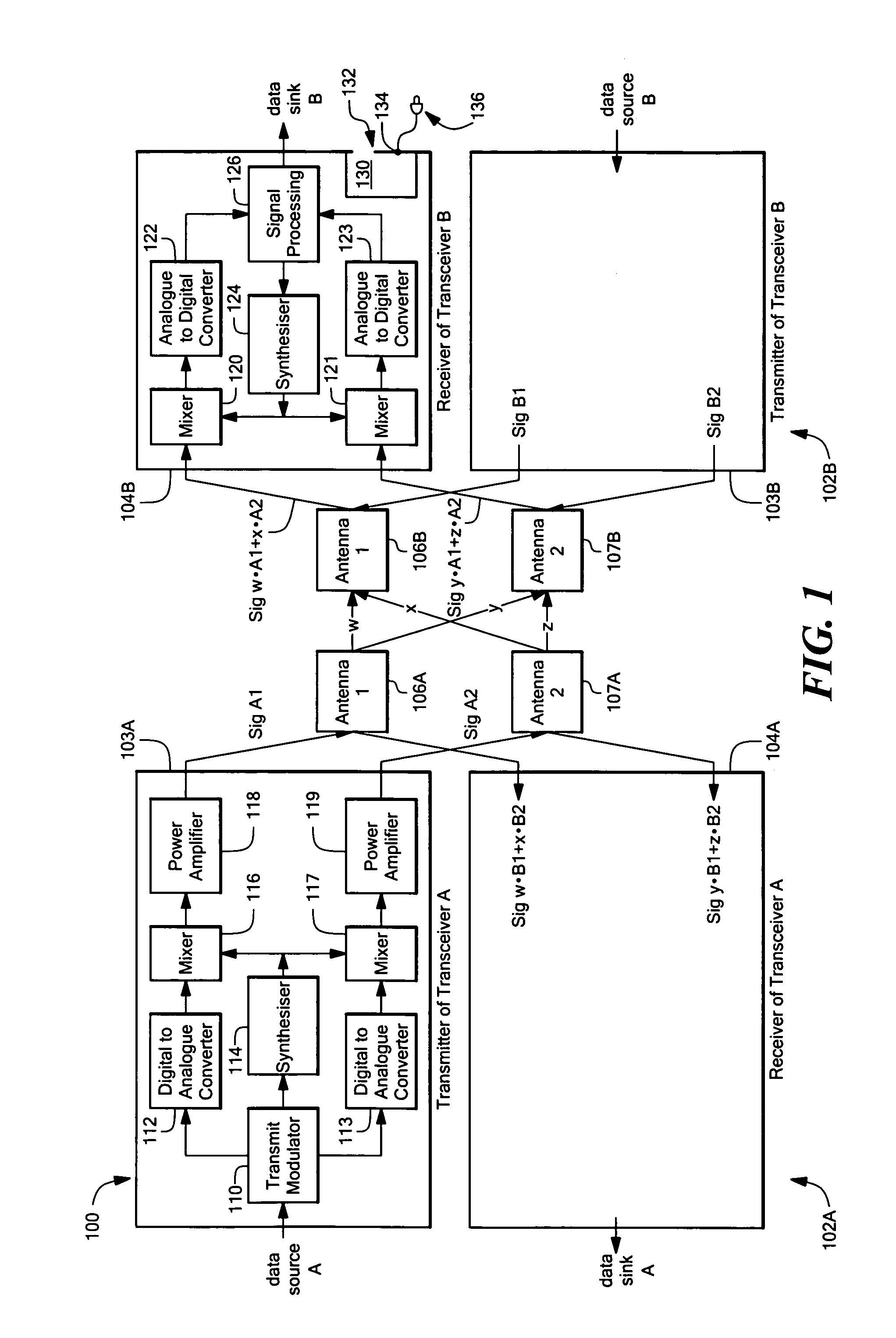Multiple input multiple output (MIMO) wireless communications system