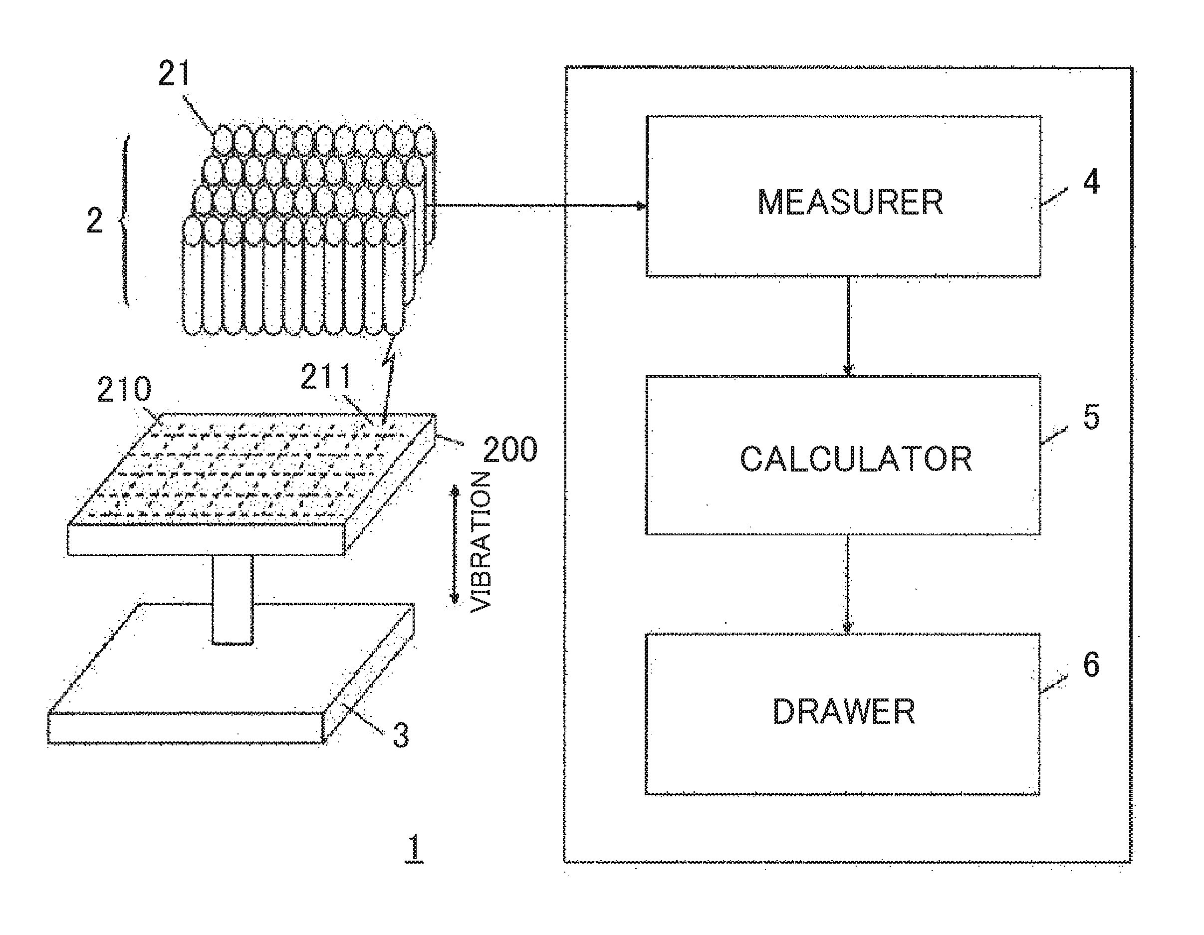 Static electricity distribution measuring apparatus and static electricity distribution measuring method