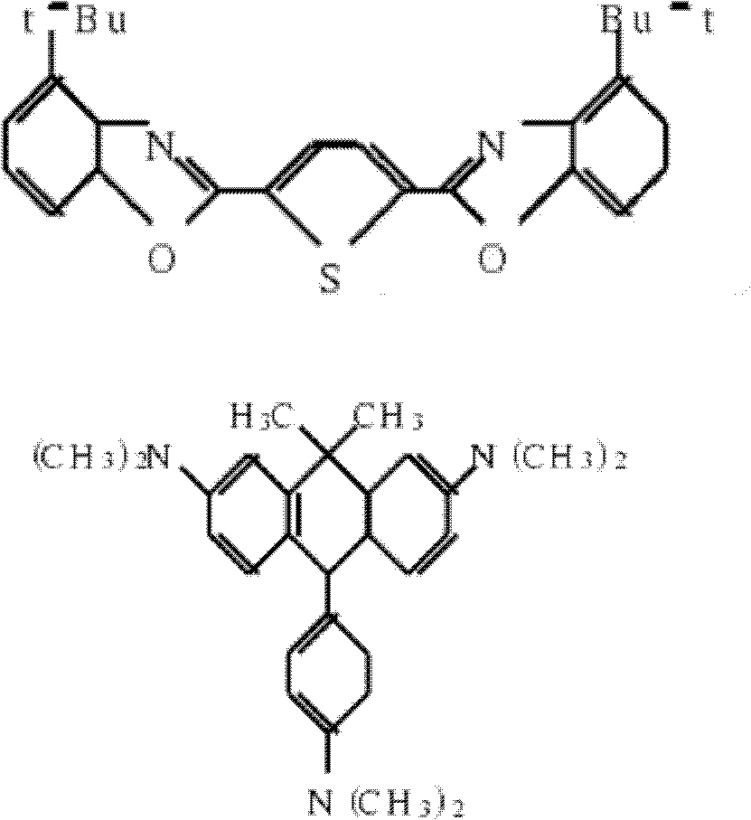 Method for preparing fluorescent anti-counterfeiting Lyocell fibers