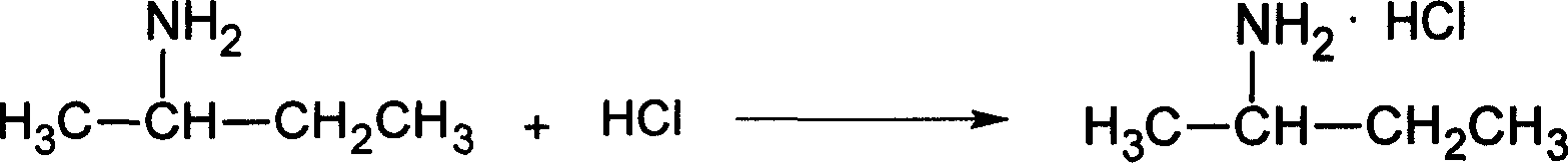 Method for synthesizing sec-butyl urea