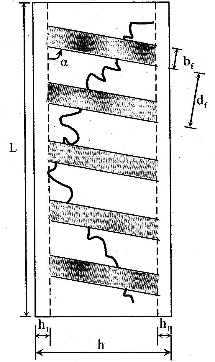 Method for reinforcing old concrete gravity dam with cracks through FRP sheets