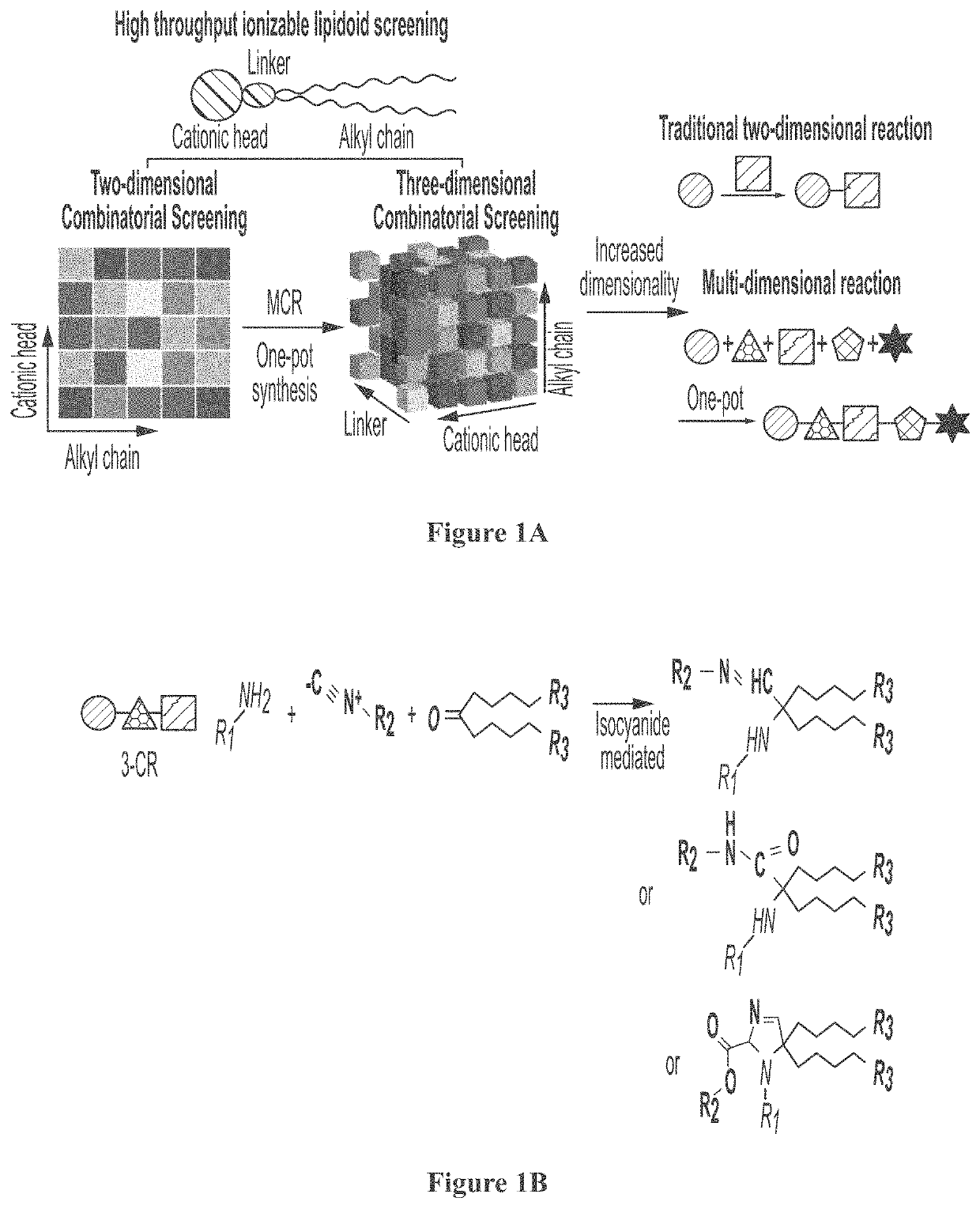 Ionizable lipidoids and their uses