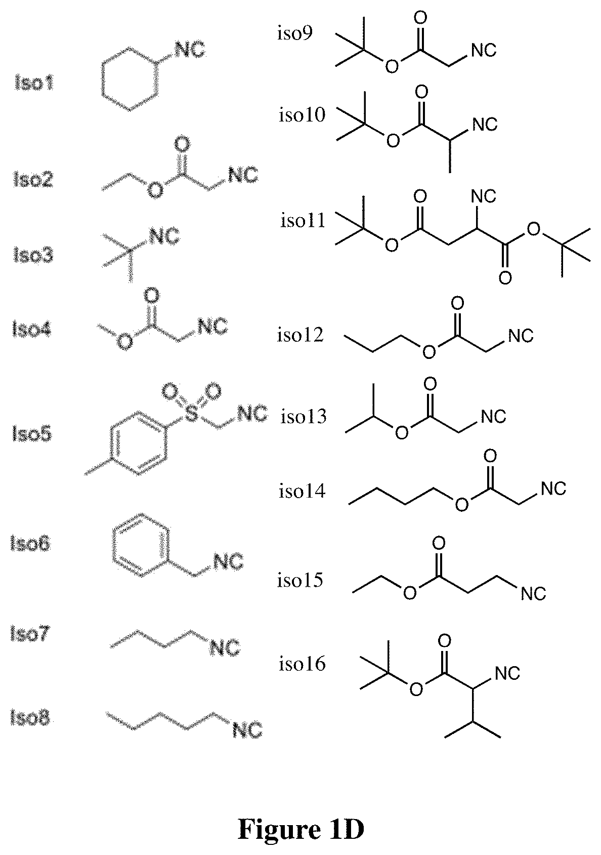 Ionizable lipidoids and their uses