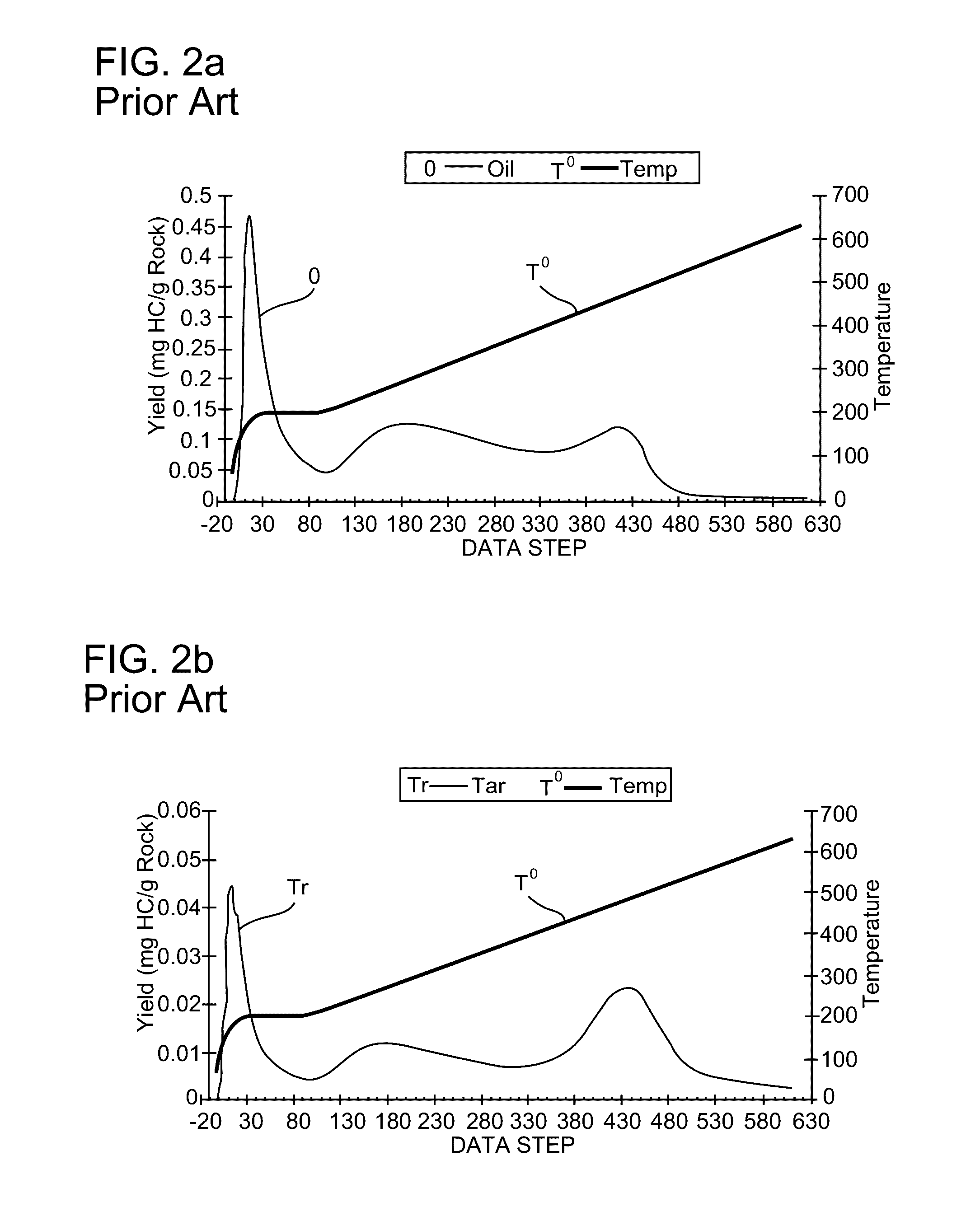 Method for reconstructing the total organic carbon content from compositional modeling analysis