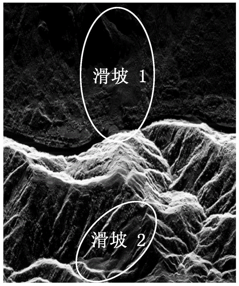 A method and device for processing polarimetric synthetic aperture radar images