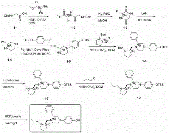 Histone demethylase LSD1 (lysine specific demethylase 1) inhibitor
