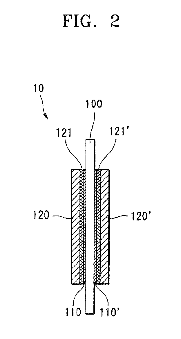 Polymer electrolyte membrane for fuel cell, method of manufacturing the same, and fuel cell employing the same