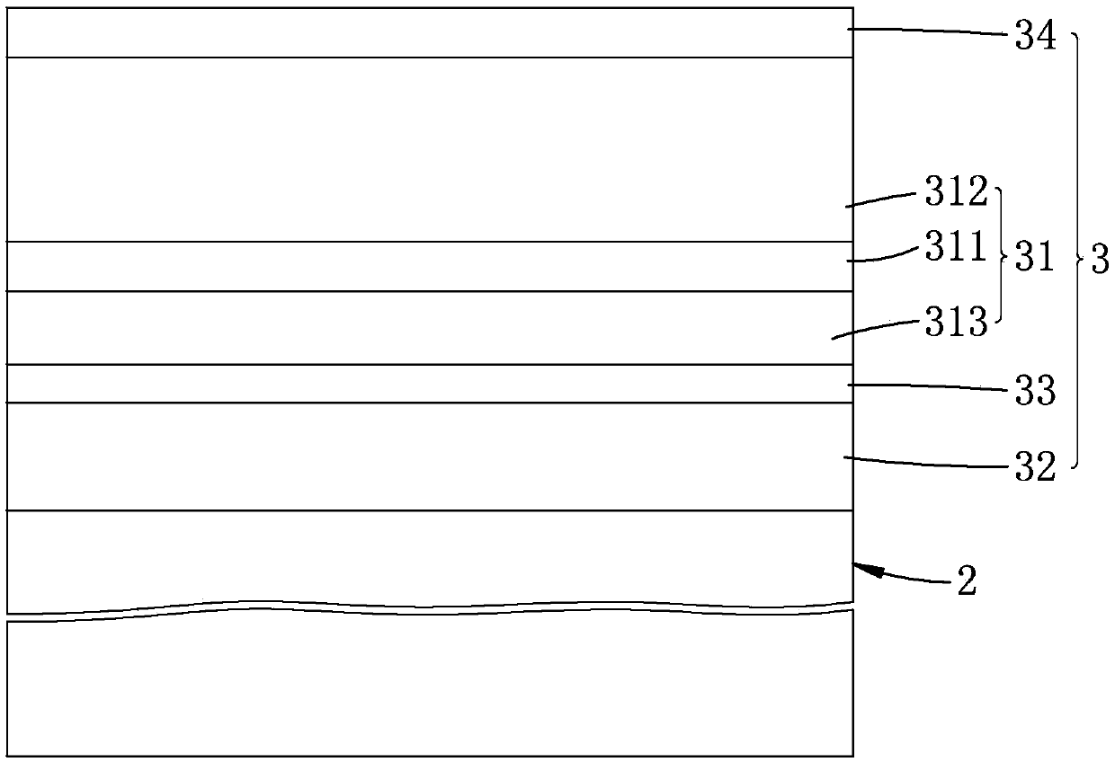 Thermally stable spin-orbit torsion magnetic random access memory