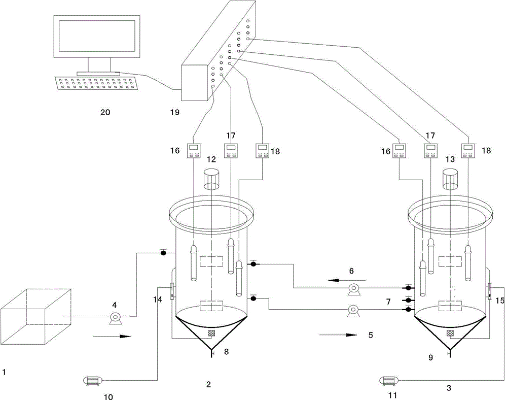 Method for coupling denitrifying dephosphatation and partial nitrification