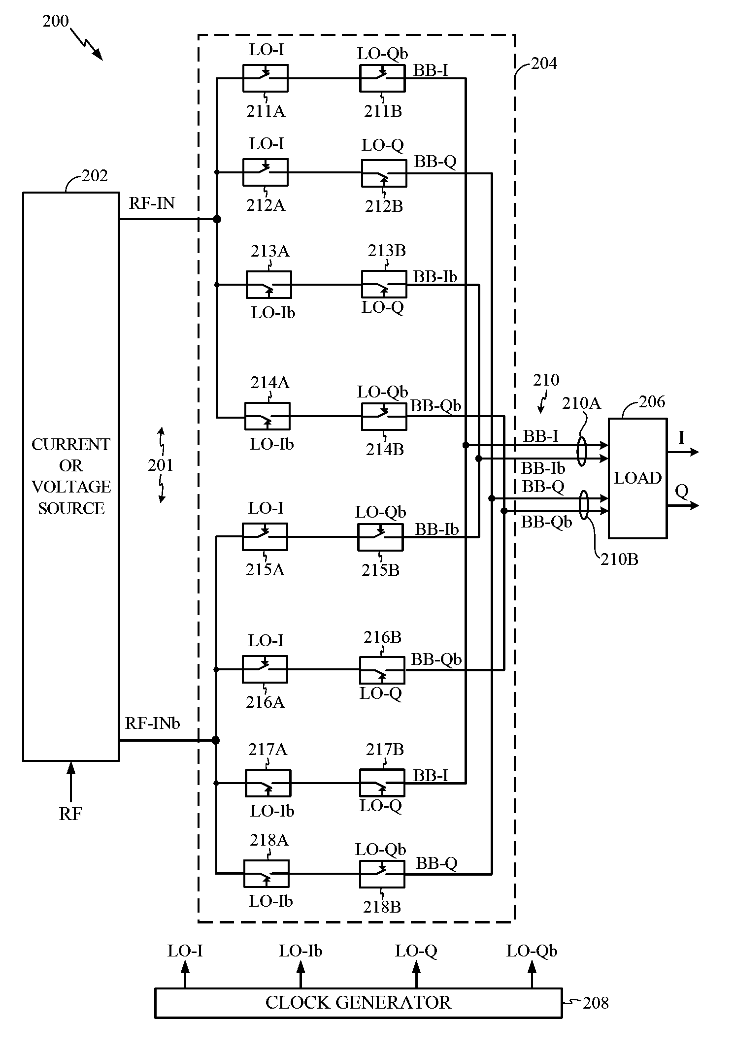 Quadrature radio frequency mixer with low noise and low conversion loss